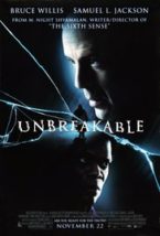 Unbreakable 2000 Bluray Full Movie Free Download HD